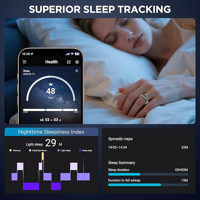 Smart Rings for Men with Display Screen, Fitness Ring with Wireless Charging, Sleep Tracker Ring with Heart Rate, Health Rings for Activity Monitoring/Steps/Calories, for iOS Android (Black,11#)