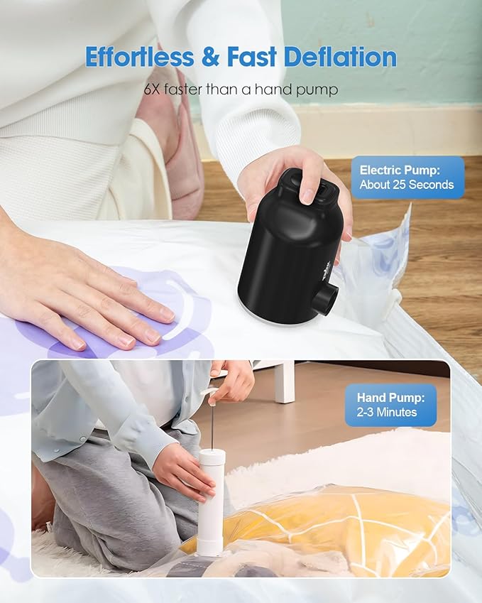 Mini Portable Air Pump for Inflatables - Compact, Rechargeable, Fast Inflation & Deflation with 5 Nozzles, LED Light, Auto Shut-Off for Air Mattresses, Air Pillows, Swimming Rings
