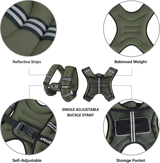 APEXUP Weighted Vest Men Women, Weight Vest for Women Workout Equipment for Strength Training Running