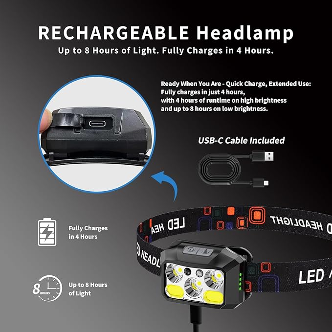 Rechargeable LED Headlamp 4-Pack, 800 Lumens, USB-C, IPX4 Waterproof, 8 Modes, Red & White Light — Lightweight, Adjustable; for Camping, Hiking, Running, Fishing & Repairs