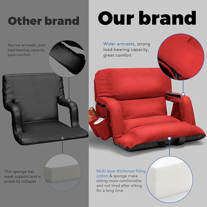 Wide Stadium Seats with Back Support, Exclusive Sofa Style Design Extra Thick Bleacher Chairs with Back and Cushion, 6 Reclining Positions - Ultimate Comfort for Sports Events (Red, 25")