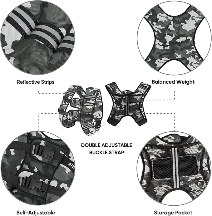 APEXUP Weighted Vest Men Women, Weight Vest for Women Workout Equipment for Strength Training Running