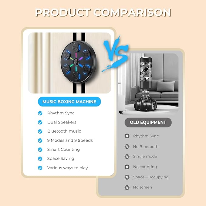2025 New Music Boxing Machine with Boxing Gloves, Wall-Mounted, Upgraded Large Smart Bluetooth Music Boxing Target Workout Equipment for Home, Suitable for Kids and Adults（19.29''x19.29''x2.17''）