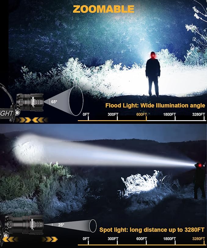 High Lumens LED Headlamp& 100H Using Time, USB Rechargeable Head lamp, 90° Adjustable Widebeam Motion Sensor Head Light with 5 Modes,Zoomable for Camping Running Hiking Hard Hat Headlamps 2pc