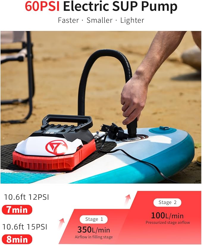 Paddle Board Pump with 12V DC Car Connector, 22PSI High Pressure Electric SUP Pump for Inflatables, Inflator and Deflator for Portable Boat, Kayak Accessories for Water Sports