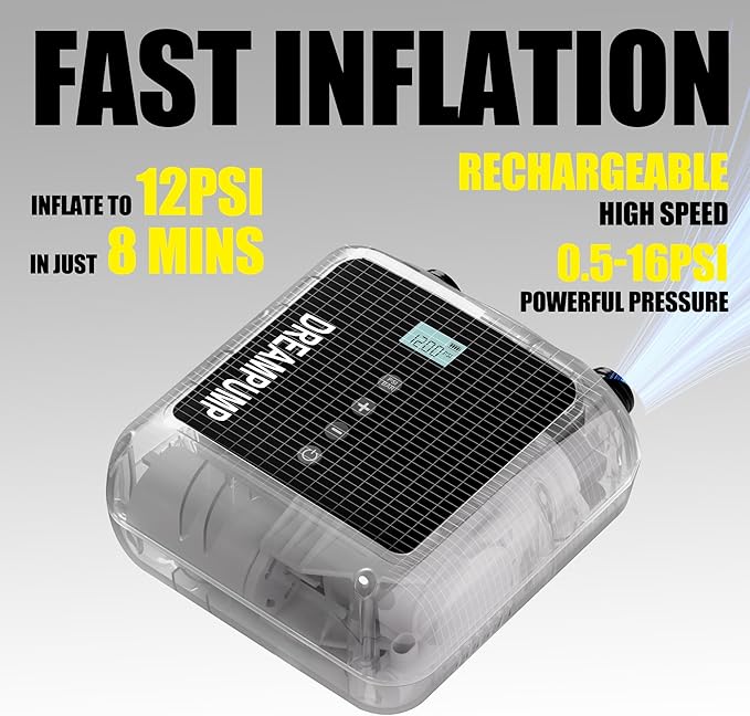 Portable Paddle Board Pump, Electric SUP Air Pump, High Pressure Inflator Rechargeable Battery-Powered for Inflatable Standup Paddleboard Kayak