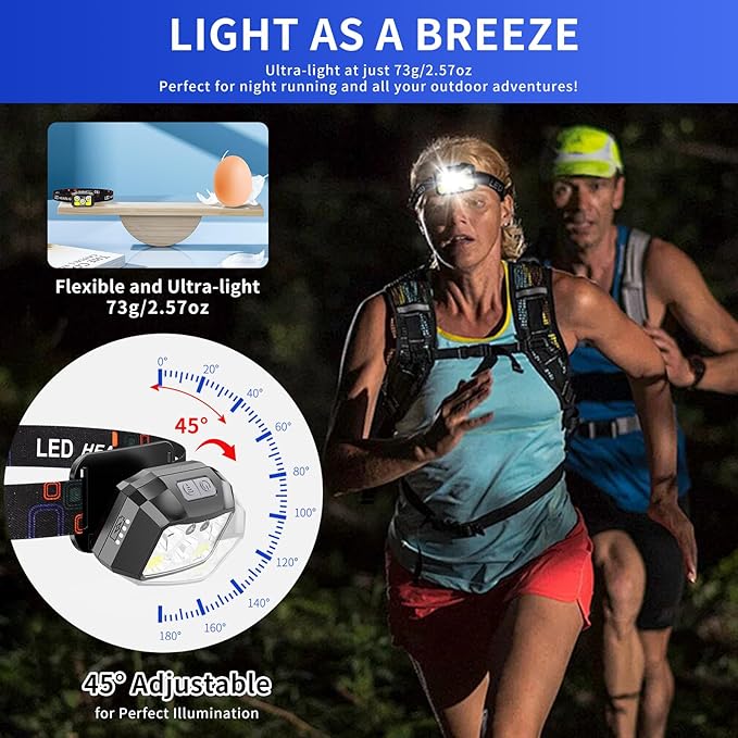 Rechargeable LED Headlamp 4-Pack, 800 Lumens, USB-C, IPX4 Waterproof, 8 Modes, Red & White Light — Lightweight, Adjustable; for Camping, Hiking, Running, Fishing & Repairs