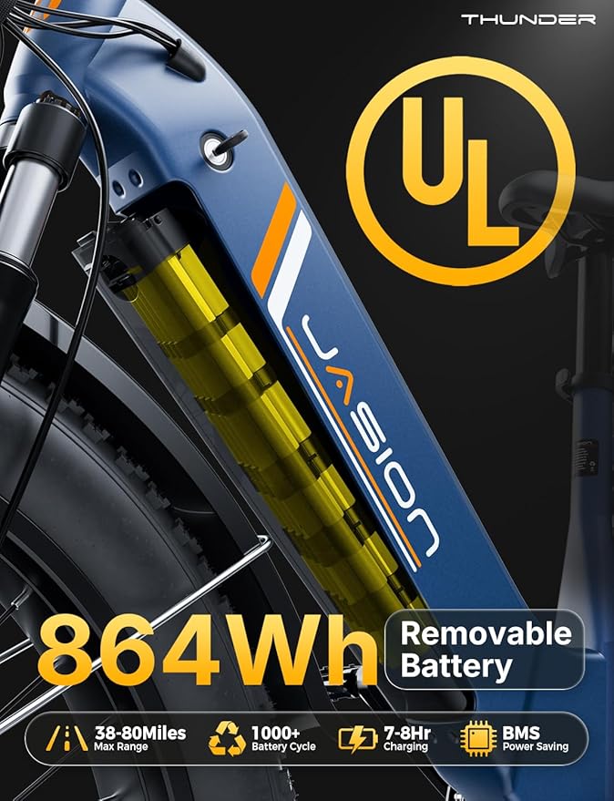 Jasion Thunder Electric Bike, 30+MPH 1500W Peak Motor E Bikes, 80Miles Range with 864Wh Battery, Hydraulic Disc Brakes, Front Suspension, 26'' x 4'' Fat Tire Adults Electric Bicycles, APP Control