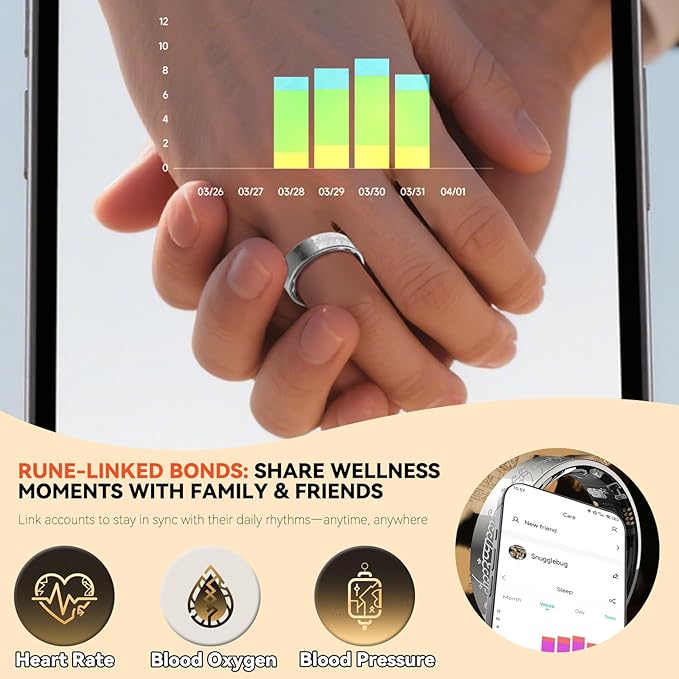Ultra Smart Ring for Women Men,Health Fitness Tracker with Sleep/Blood Pressure/Oxygen Monitoring, Heart Rate & Activity Tracking,IP68 Waterproof, 5+Day Battery,No Subscription Fee 1-Gold 11