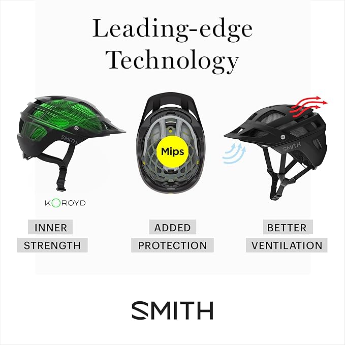 Smith Persist MIPS