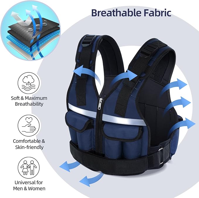 Sportneer Adjustable Weighted Vest Weights: 2-18 lbs/2-40 lbs Washable Weight Vest 16 In 1 Fast Adjust Rucking Vest for Women and Men Home Gym Workout Fitness Strength Training Vests