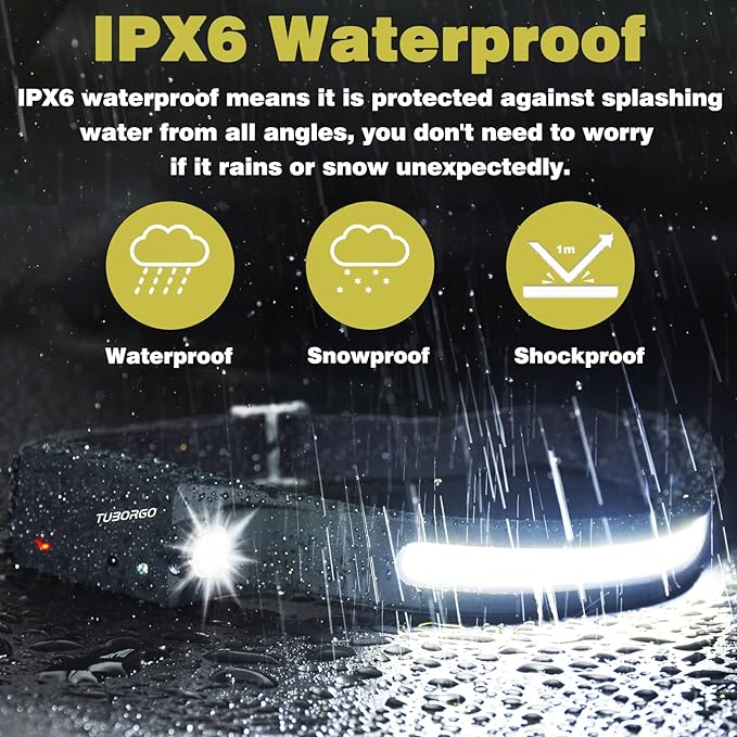 LED Headlamp, Rechargeable Flashlight for Adults, 230 Wide Beam Headlight, Motion Sensor Head Lamp, Adjustable Headband Outdoor Waterproof Head Light for Running