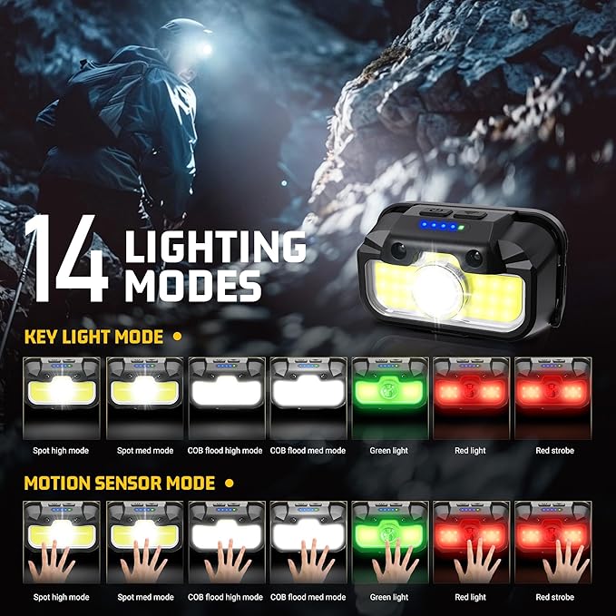 Headlamp Rechargeable 2 Pack, 1300 Lumen Ultra-Bright Head Lamp with Red Light, Waterproof Motion Sensor Head Lights for Forehead with White Green, 14 Modes Adjustable Headlight for Camping