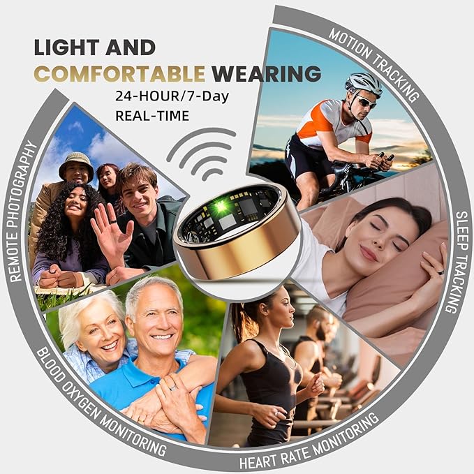 Smart Ring For Women Men, Health Tracker with Heart Rate/Blood Oxygen/Blood Pressure/Sleep Monitoring/Step Counting, IP68 Waterproof Fitness ring, No App Fees for iPhone & Android (Silver, 14#)