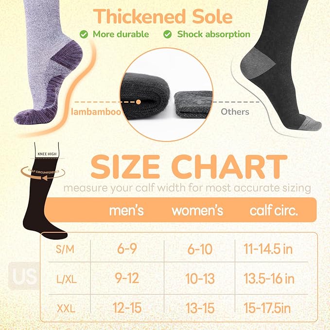 Merino Wool Compression Socks for Women Men, 15-20 mmHg, Soft & Breathable for Travel, Running, Pregnancy
