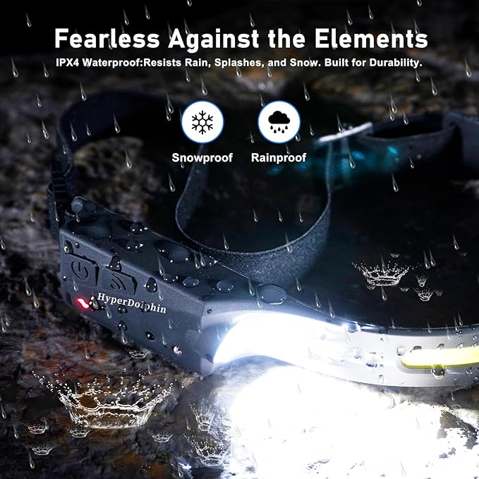 (2-Pack) Rechargeable LED Headlamp, 350 Lumens, Waterproof, 5 Lighting Modes Adjustable, Lightweight Design