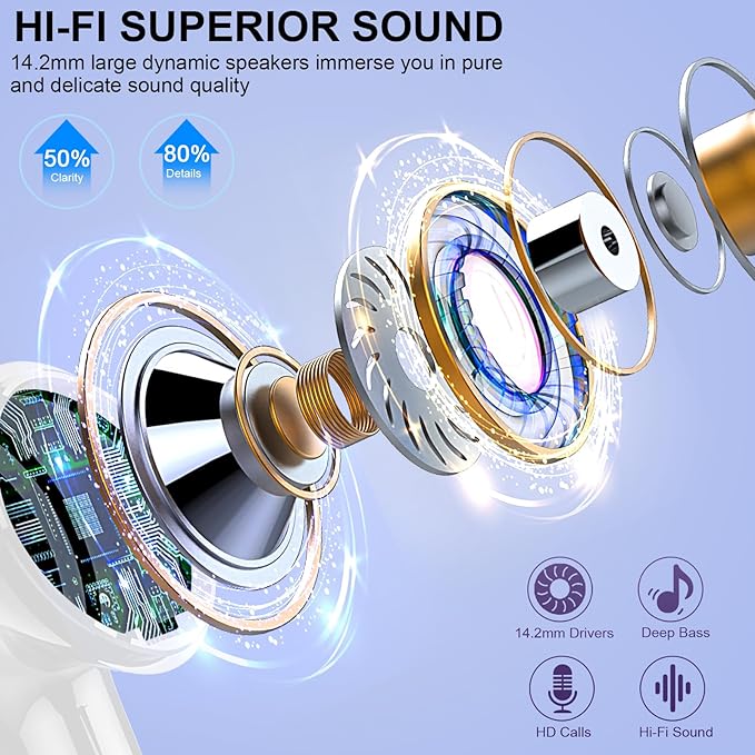 Wireless Earbuds, Bluetooth Headphones 5.4 HiFi Stereo Ear buds with ENC Noise Cancelling Mic, 40H Bluetooth Earbuds with Dual LED Display Charging Case, IP7 Waterproof Earphones for Android iOS, Blue
