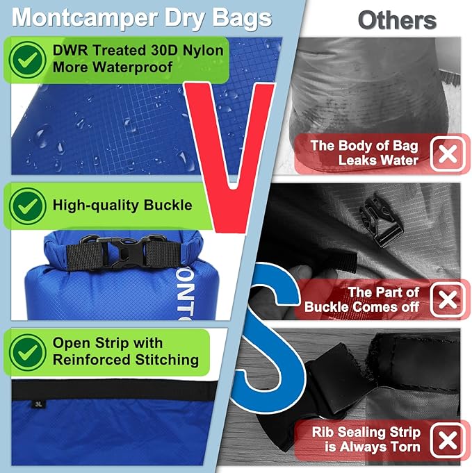30D Nylon Waterproof Storage Sack for Camping, Hiking and fishing- Roll Top Closure-Portable Waterproof Dry Bag-Keeping Luggage Dry and Organized(5L/Turquoise blue)
