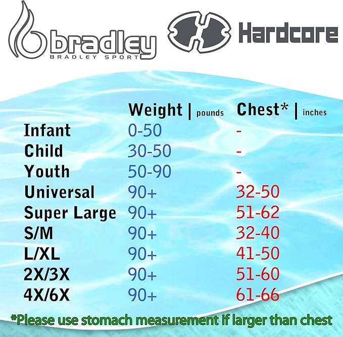 Hardcore Life Jacket Paddle Vest; Coast Guard Approved Type III PFD Life Vest Flotation Device; Jet ski, Wakeboard, Kayak; Ideal Extra Life Jacket for Your Pontoon Boat