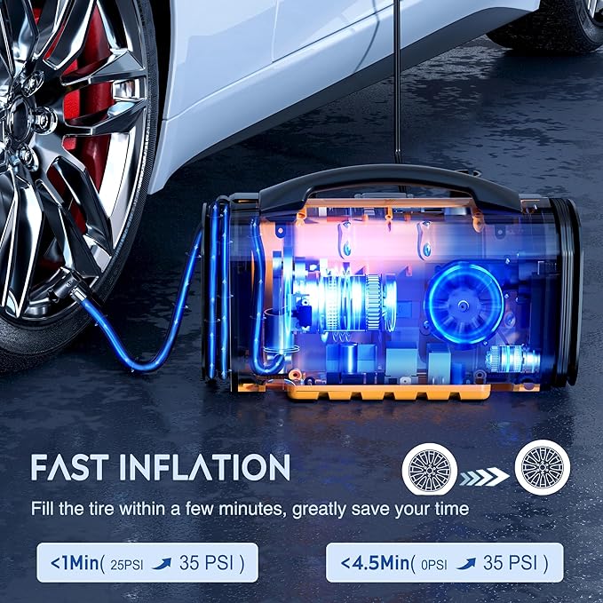 Nilight Portable Air Compressor Tire Inflator AC/DC Dual Power Sources Tire Pump 160PSI Dual Motors Fast Inflate Auto Shutoff Air Pump for Cars&Inflatables Inflation/Deflation,2 Yrs Warranty,12 Volts