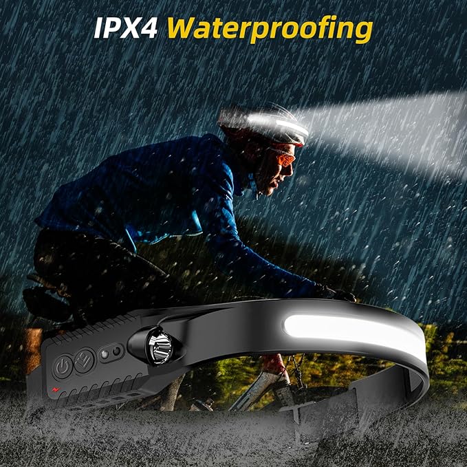 Rechargeable LED Headlamp,COB230° Wide Light Headlamps, 5 Modes of Lightweight Headlamp with Motion Sensors, Type-C USB Charging Headlamps,Suitable for Night Running, Night Fishing, Cycling, Camping.