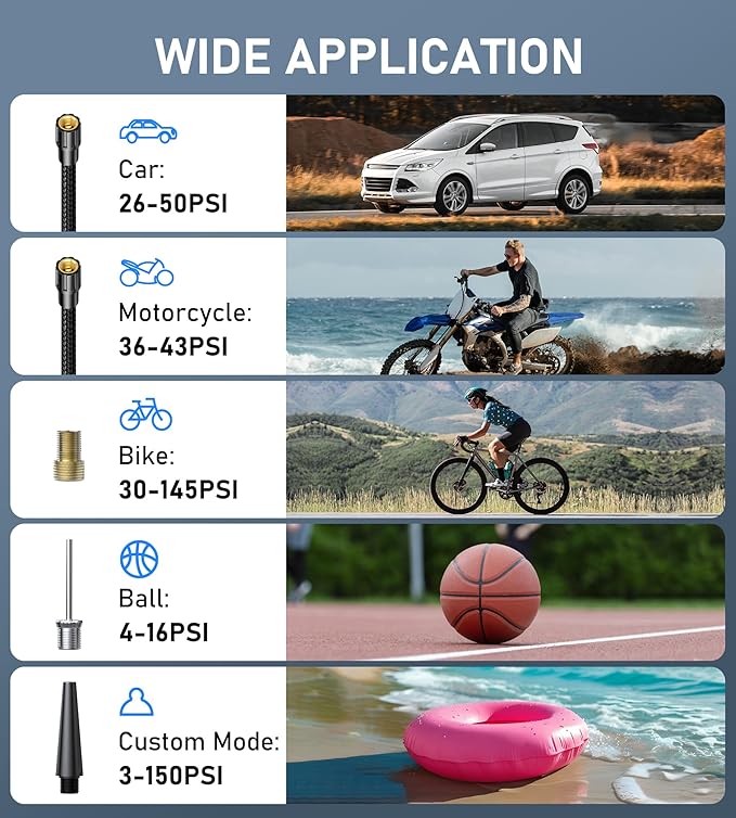 Tire Inflator Portable Air Compressor, Cordless Air Pump for Car Tires with Pressure Gauge, Battery & 12V DC Dual Power Bike Tire Pump, 150PSI Portable Tire Inflator for Car, Motorcycle, Bicycle, Ball