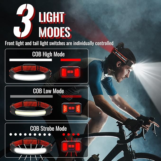 Adelante LED Headlamp Flashlight, 1000LM 230°Wide-Beam Rechargeable Head Lamp for Adults, Red Taillight & 4 Clips Waterproof Hard Hat Light Headlamps for Running Hiking and Camping