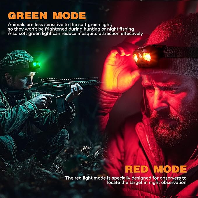 Rechargeable Headlamp, 2 Pack 1400 Lumens LED Headlamps with Red/Green/White 14 Modes Ultra-Bright Head lamp Rechargeable, Motion Sensor Headlamp with Memory Function, Ideal for Outdoor Camping