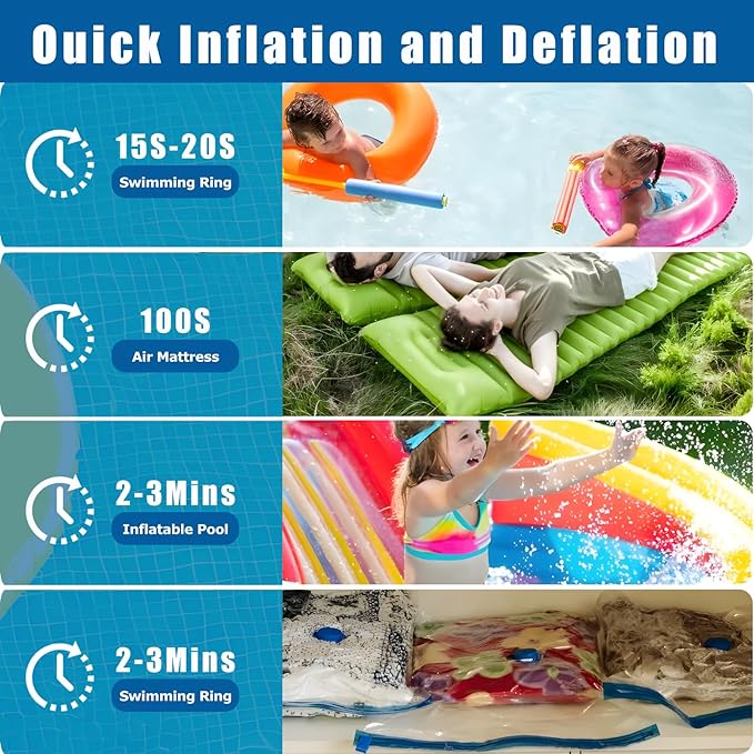 Portable Air Pump for Inflatables,Electric Air Pump with 3600mAh 4.5KPa & Camping Light,Mini Electric Air Pump with Inflate Deflate for Air Mattresses, Pool Floats,Vacuum Storage Bags,Camping Gear