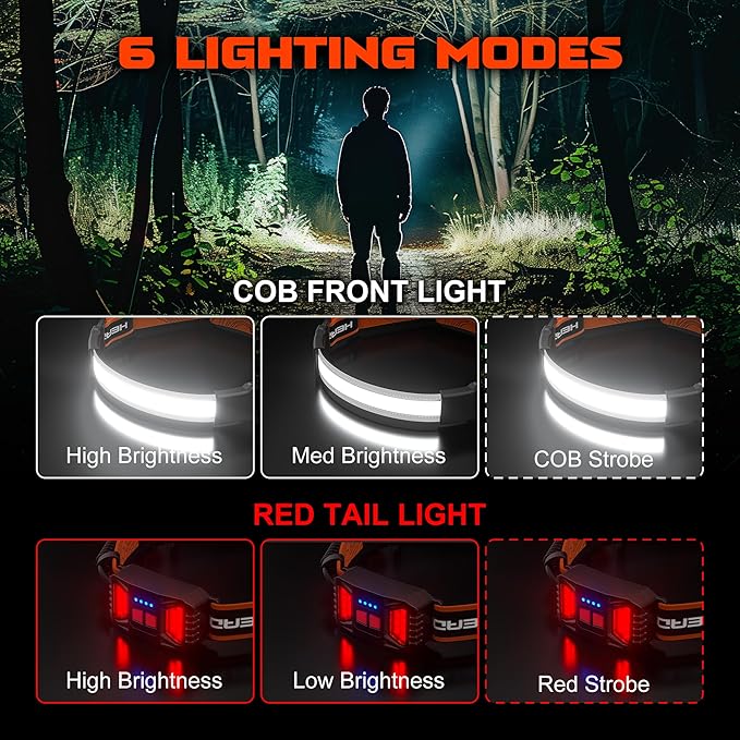 Rechargeable Headlamp, 230°Wide-Angle 1000 Lumens Headlamp Flashlight with Red Taillight 3 Light Modes Lightweight LED Head Lamp Adjustable Waterproof Head Light for Running Cycling (Black(2-Pack))