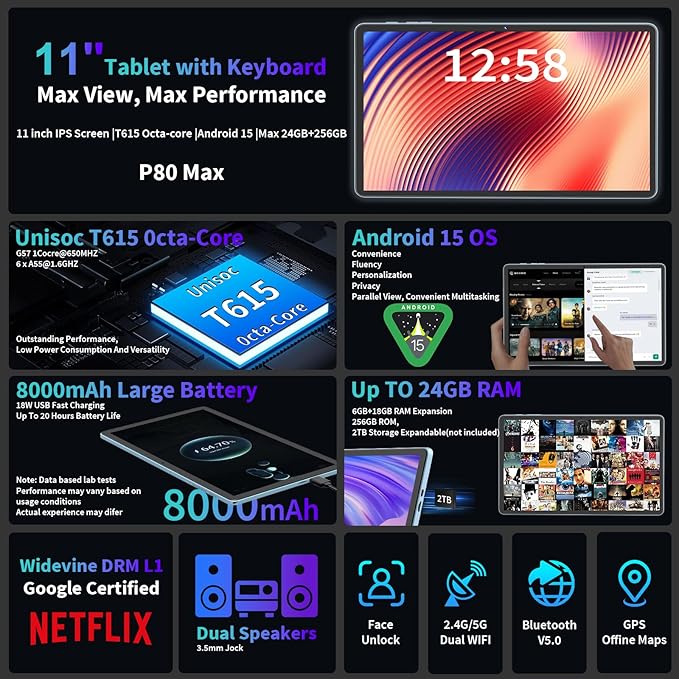 Android 15 Tablet, 2025 Upgraded 11 inch Android Tablets with Keyboard, 24GB+256GB+2TB Expand, Support Face Unlock+18W Fast Charging, Octa-Core CPU,Dual WiFi6, Dual Camera,8000mAh Battery, Green