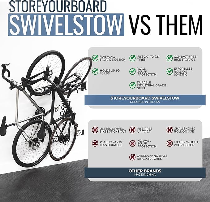 StoreYourBoard SwivelStow Mountain Bike Storage Rack 2 Pack – Heavy Duty Bike Hanger, No-Lift Bike Wall Mount for Garage Bike Storage, MTB and E-Bike, Holds 70 lbs, Patent-Pending
