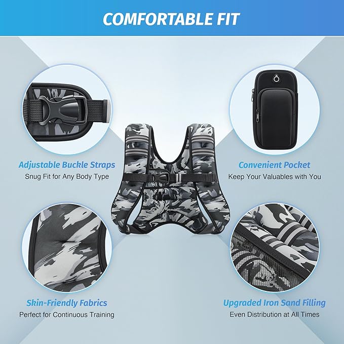 ZELUS Weighted Vest, 6lb/8lb/12lb/16lb/20lb/25lb/30lb Weight Vest with Reflective Stripe for Workout, Strength Training, Running, Fitness, Muscle Building, Weight Loss, Weightlifting