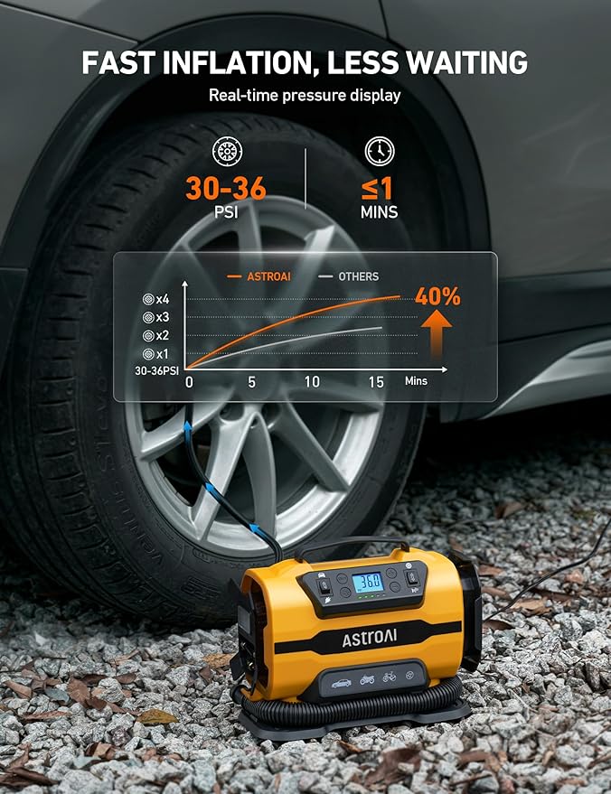 AstroAI Tire Inflator Portable Air Compressor Pump 150PSI 12V DC/110V AC with Dual Metal Motors &LED Light, Automotive Car Accessories&Two Modes for Car, Bicycle Tires and Air Mattresses, Yellow