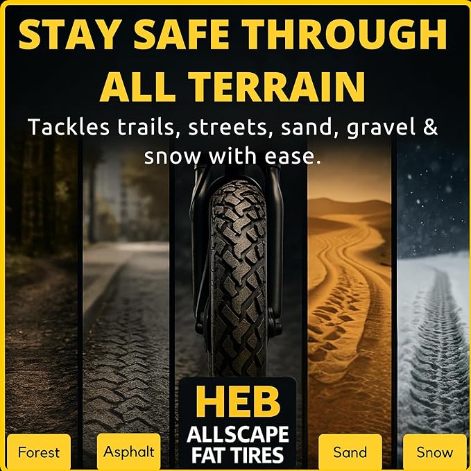 Allscape 24x4.0 Fat Tire E-Bike Tires – Heavy Duty 24 Inch Bike Tires for Electric Bikes & Mountain Bikes, All-Terrain Grip, Puncture Resistance, Trail Ready – 2 Pack – USA Customer Support