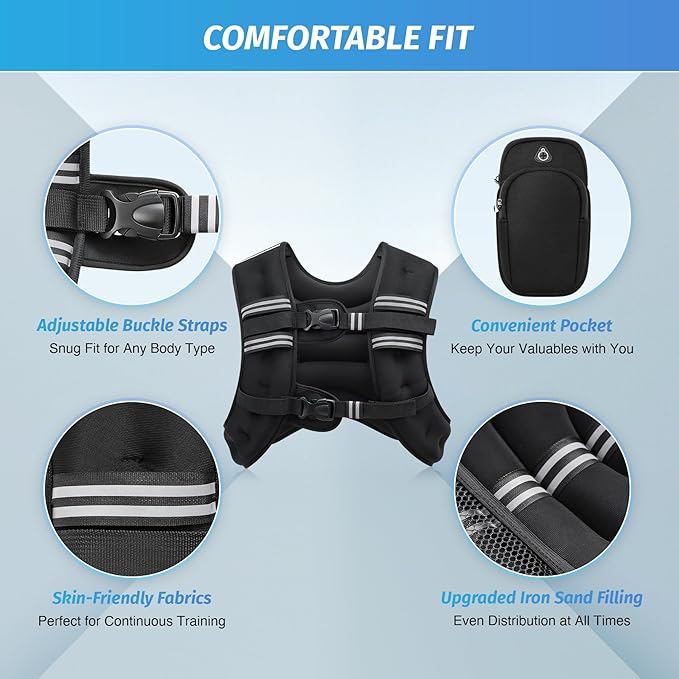 ZELUS Weighted Vest, 6lb/8lb/12lb/16lb/20lb/25lb/30lb Weight Vest with Reflective Stripe for Workout, Strength Training, Running, Fitness, Muscle Building, Weight Loss, Weightlifting