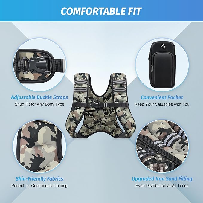 ZELUS Weighted Vest, 6lb/8lb/12lb/16lb/20lb/25lb/30lb Weight Vest with Reflective Stripe for Workout, Strength Training, Running, Fitness, Muscle Building, Weight Loss, Weightlifting