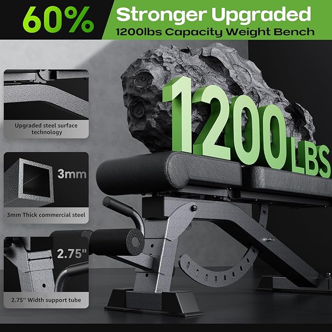 Adjustable Weight Bench, 1200LB Heavy Duty Workout Bench for Home Gym, Commercial Incline-Flat-Decline Bench Press for Full Body Fitness, 4 Suitable Leg Rest Gears with Fully Upright Backrest
