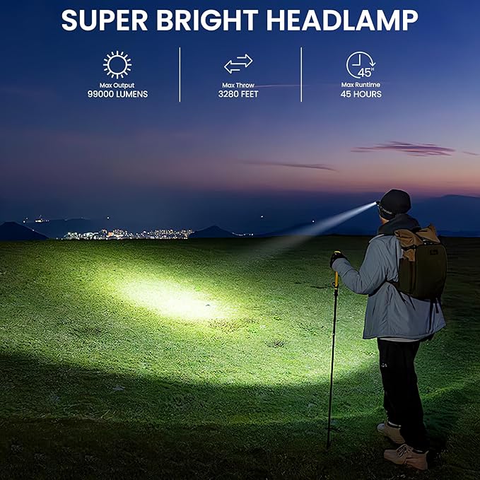 LED Headlamp Rechargeable, 99000 Lumens Bright Head Lamp Βattery Include, 90° Adjustable Head Lights for Forehead with 3 Modes, Long Runtime & Waterproof Headlamps for Adults Camping Hiking