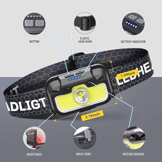 Headlamp Rechargeable, 1300 Lumen Ultra-Bright Head Lamp with Red Light, Waterproof Motion Sensor Head Lights for Forehead with White Green, 14 Modes Adjustable Headlight for Camping