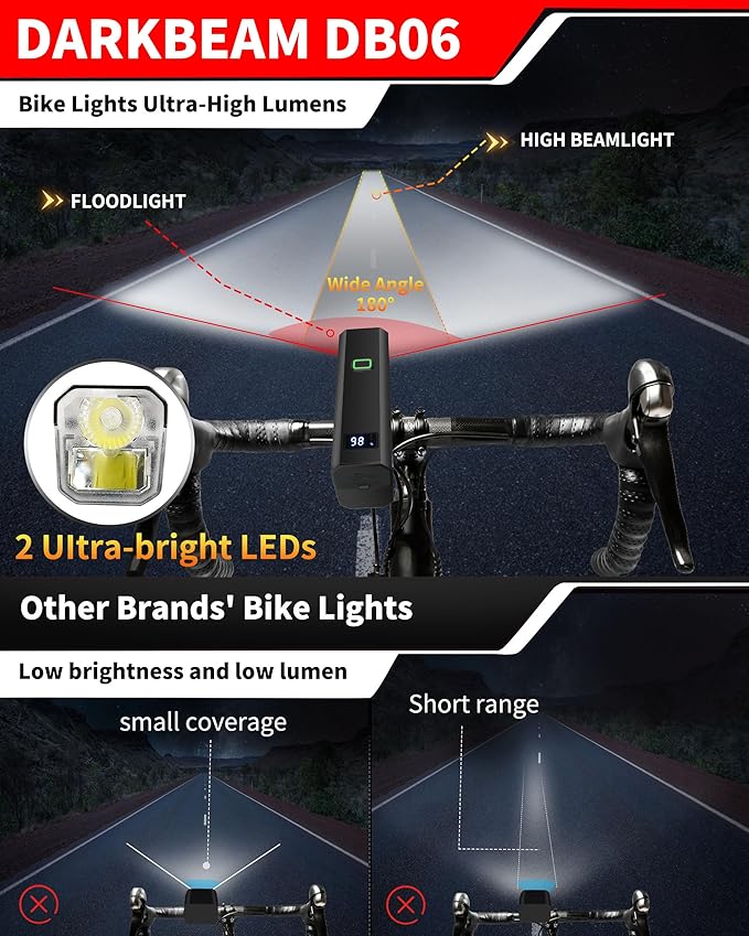 DARKBEAM 6000LM Bike Headlight USB-C Rechargeable, High Lumen Super Bright Bike Light Set for Night Riding, 12+5 Modes Waterproof Bicycle Lights for Road, Mountain, Cycling