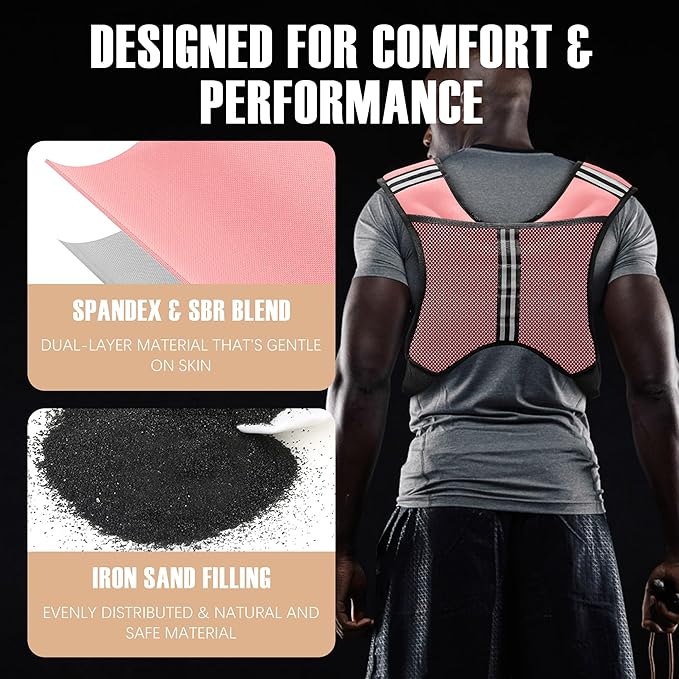 Weighted Vest Men or Women - 5/10/15/20/25/30lbs Weights with Reflective Stripe, Weighted Vest for Workout Equipment for Strength Training Running - Walking Weight Loss
