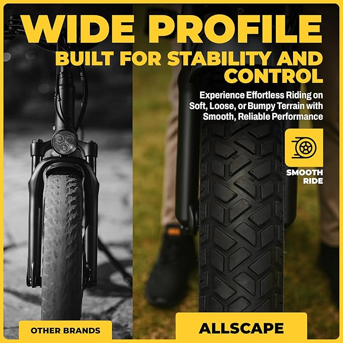 Allscape 20x3 Fat Bike Tires – Heavy Duty 20 Inch Fat Tire for MTB & EBikes, Durable All-Terrain Directional 2X Thicker Than Stock Tires – 2 Pack – USA Customer Support