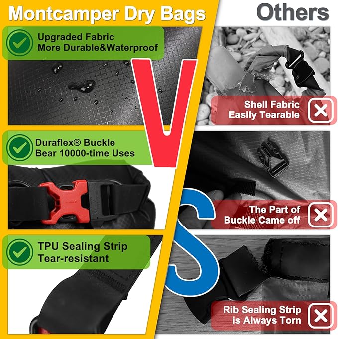 Upgraded CORDURA Waterproof Dry Bag-Durable&Lightweight Storage Sack for Hiking, Kayaking&Rafting-Roll Top with Survival Whistle-Ideal for high-intensity Use-Float on Water(20L/Black)