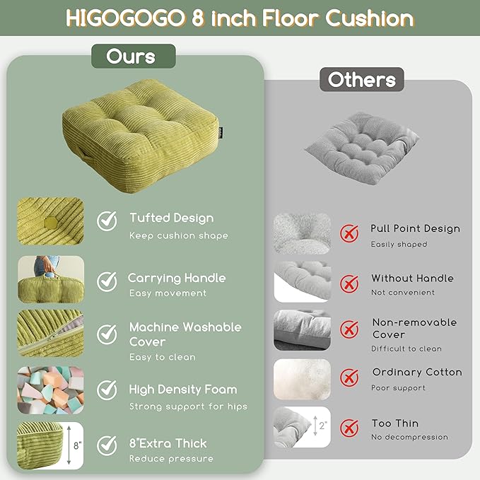 8" Washable Floor Pillow Cushion for Adults, Meditation Cushion Pillow, Large Square Floor Sitting, Removable Tufted Corduroy Cover, for Tatami Living Room or Yoga, 22x22 Inch, 2Pack, Machine Washable