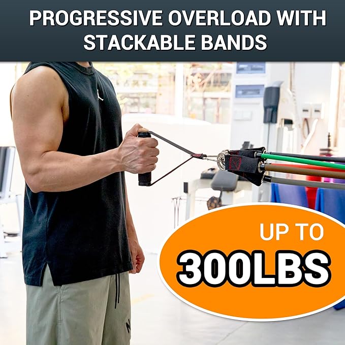 TheFitLife Resistance Bands with Handles - Designed for American Body Types, Exercise Workout Tubes for Men, Women, Includes Large Handles, Ankle Straps, Door Anchor, Fitness Levels
