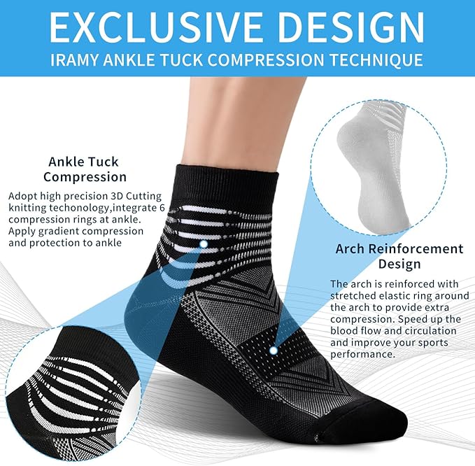 IRAMY Compression Ankle Support Socks Coolmax Wicking Cushioned Athletic Plantar Fasciitis Relief Men Women 2/3/6 Pairs