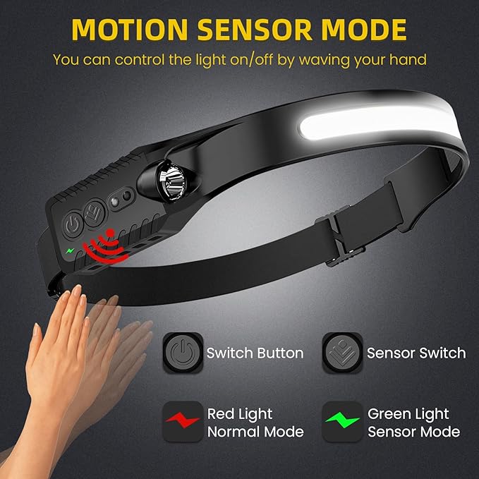 Rechargeable LED Headlamp,COB230° Wide Light Headlamps, 5 Modes of Lightweight Headlamp with Motion Sensors, Type-C USB Charging Headlamps,Suitable for Night Running, Night Fishing, Cycling, Camping.