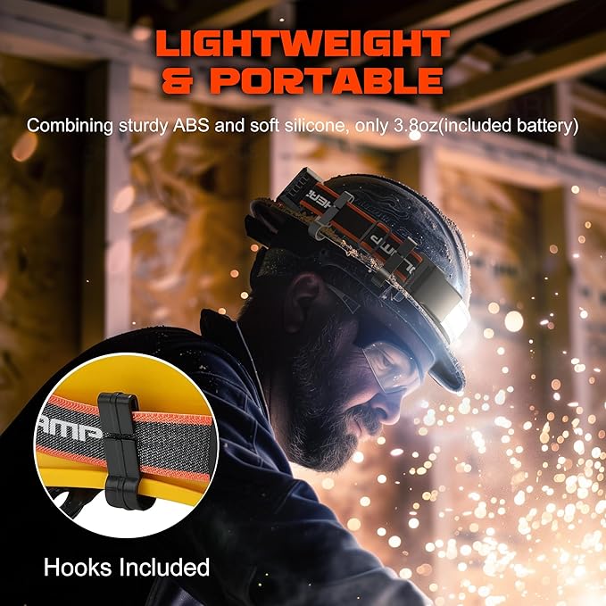 Rechargeable Headlamp,4 Packs 230°Wide-Angle 1000 Lumens Headlamp Flashlight with Red Taillight 3 Light Modes Lightweight LED Head Lamp Adjustable Waterproof Head Light for Running Cycling