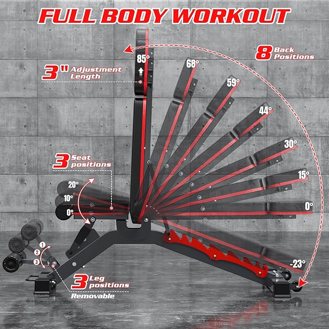 1200LBS Adjustable Weight Bench Press, Heavy-duty Workout Bench for Home Gym, Extra Headrest, Incline Decline strength Training Bench Press for Full Body Workout Extrem Stable